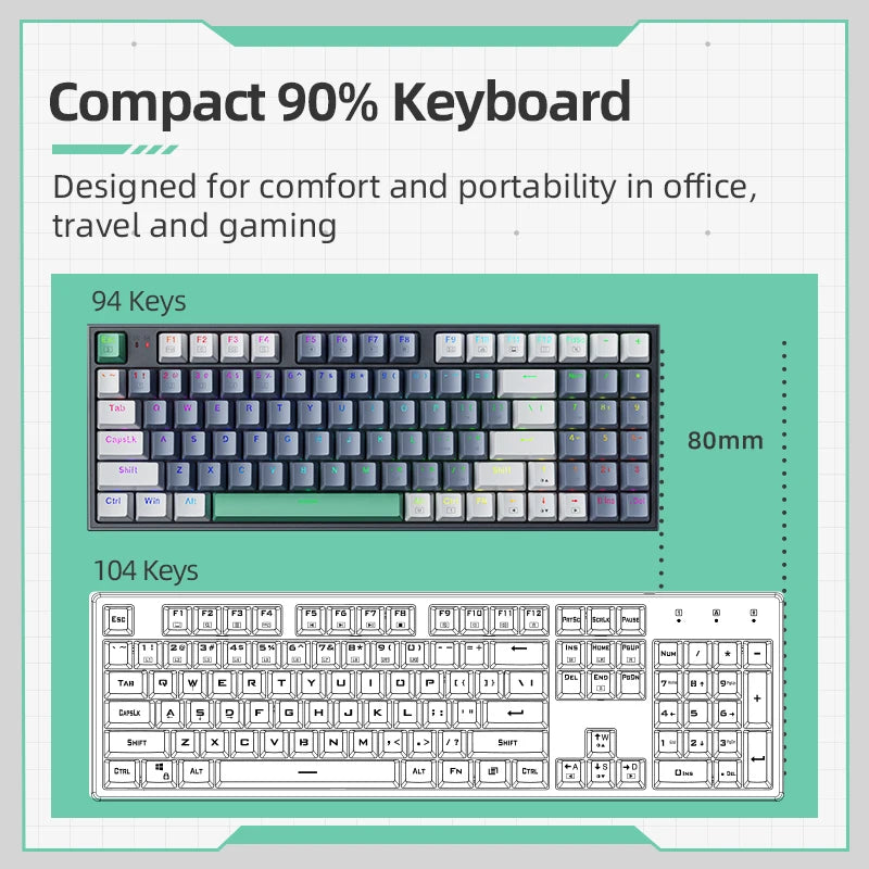 Teclado Mecanico Machenike K500